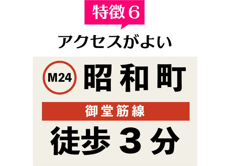 特徴6 昭和町駅4番出口から徒歩3分